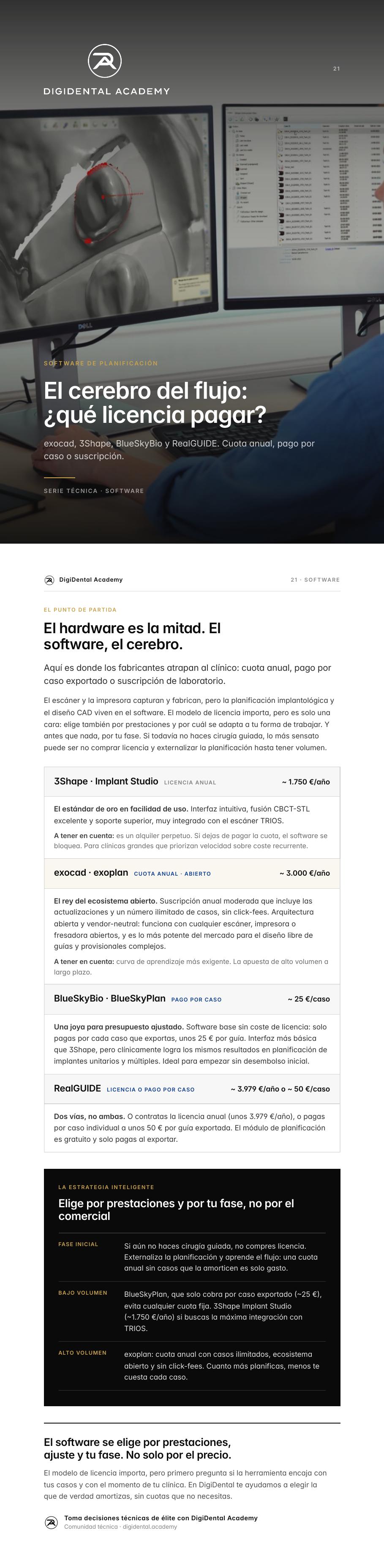 Vista previa de Qué software de planificación de cirugía guiada utilizo