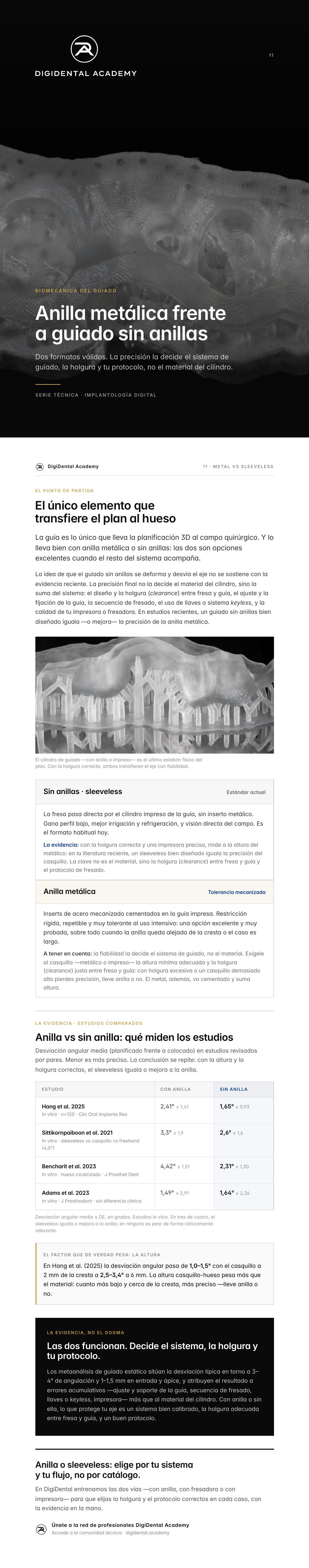 Vista previa de Anilla metálica frente a guiado sin anillas