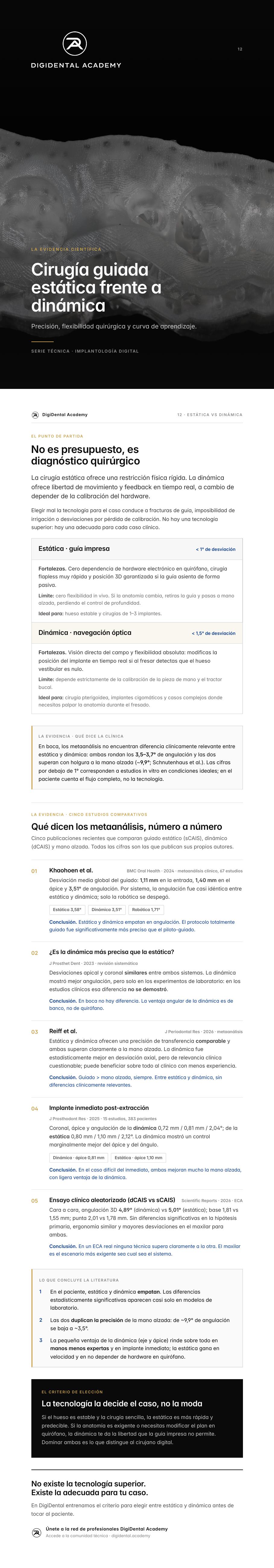 Vista previa de Cirugía guiada estática vs dinámica