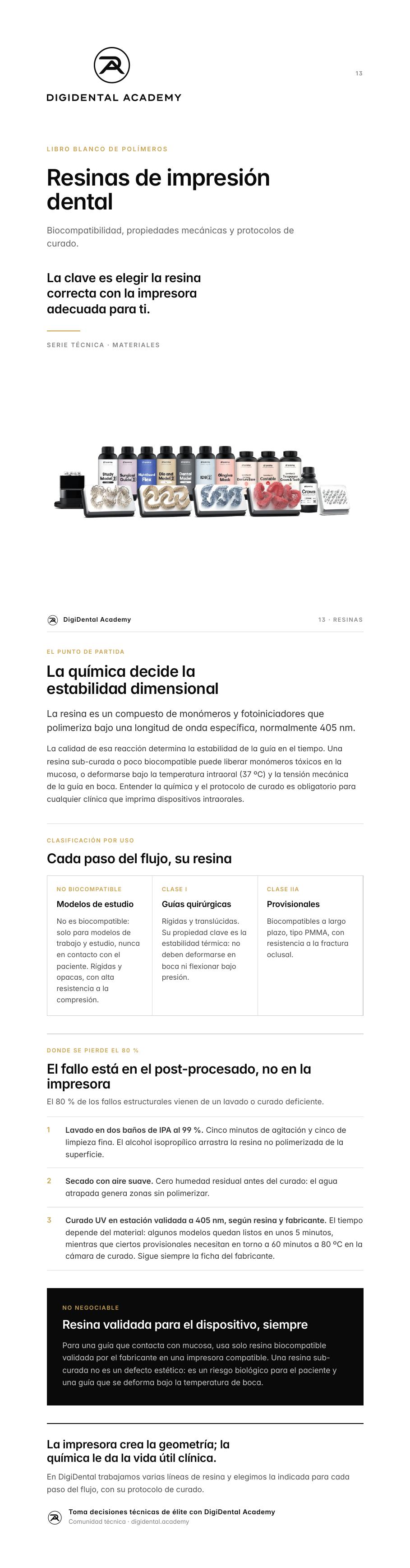 Vista previa de Resinas de impresión para tu clínica