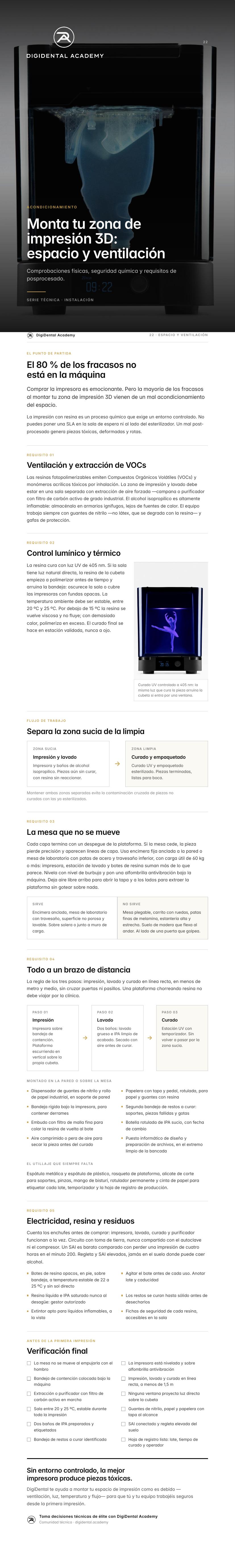 Vista previa de Zona de impresión en tu clínica dental