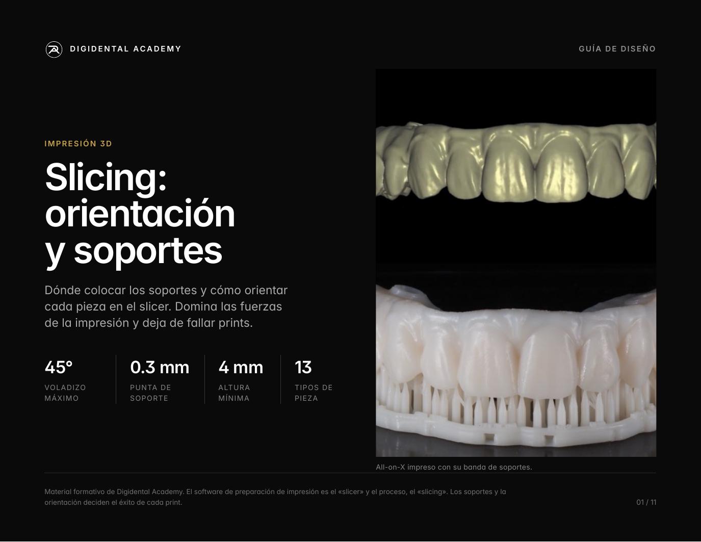 Slicing, orientación y soportes